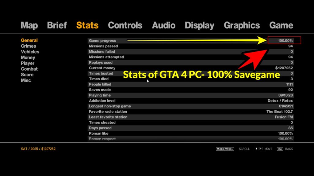 Stats of GTA 4 PC -100% Savegame